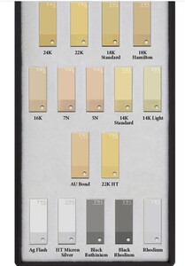Au Bond 1 g Au (Asidik 22k Renk) - Thumbnail